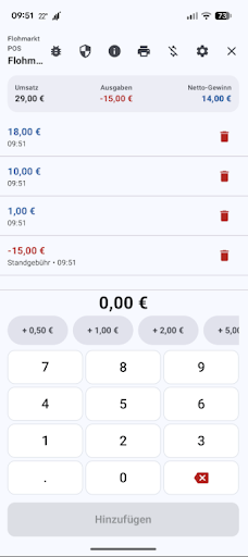 Trödelkasse Hauptkasse
